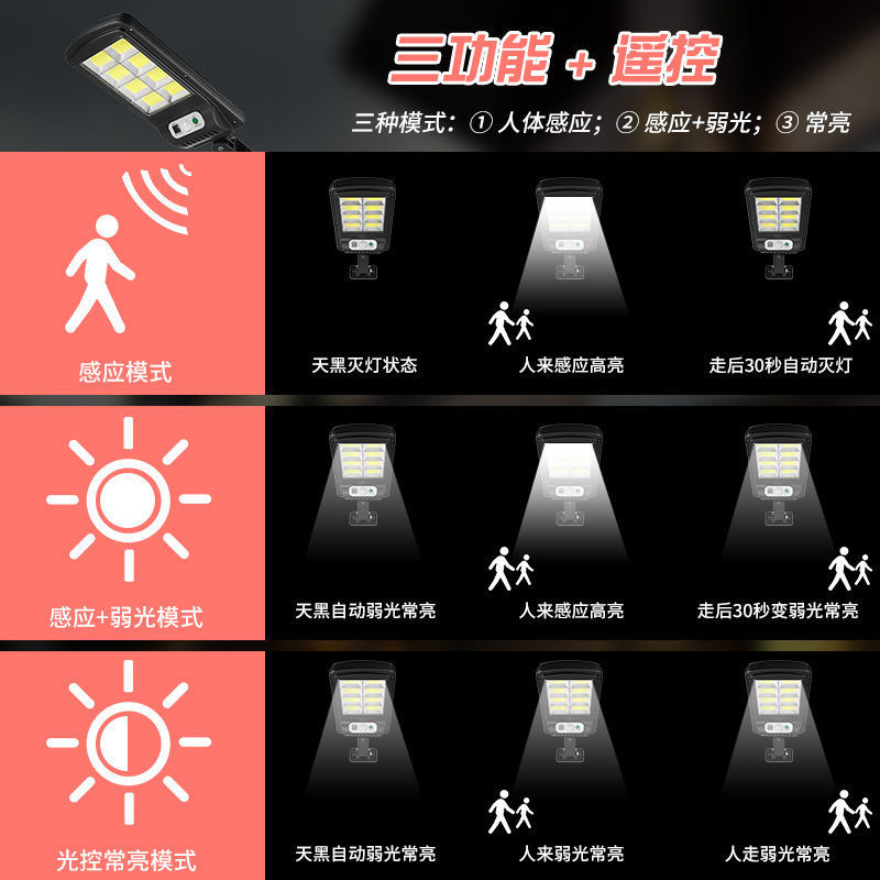 New solar street lamps, outdoor courtyard human-sensing wall lamps, COB rural road integrated lighting street lamps Specification drawing