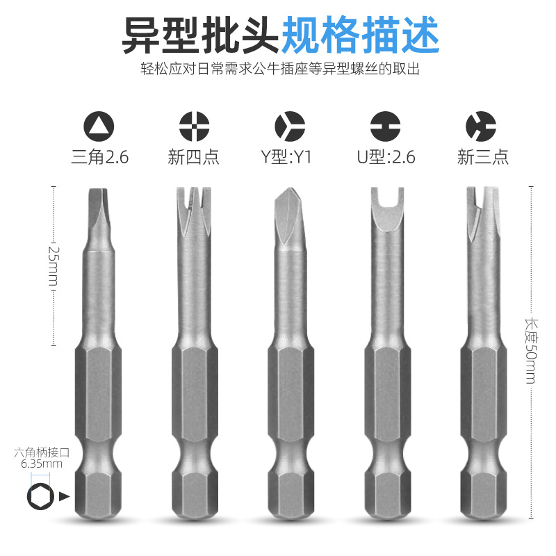 Morita 5pc Special-shaped screw screwdriver, Bull Socket Special U-shaped triangular Screwdriver, One-line cross Head set Application Scenario