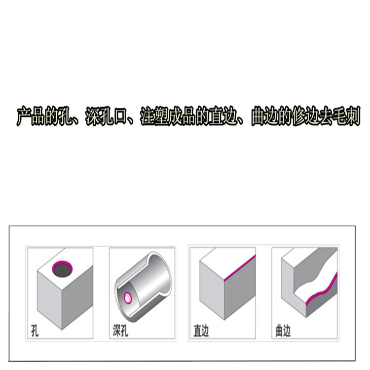 Israeli edge trimming tool, scraper handle edge trimming machine, deburring, round, simple and lightweight E02000 details Picture