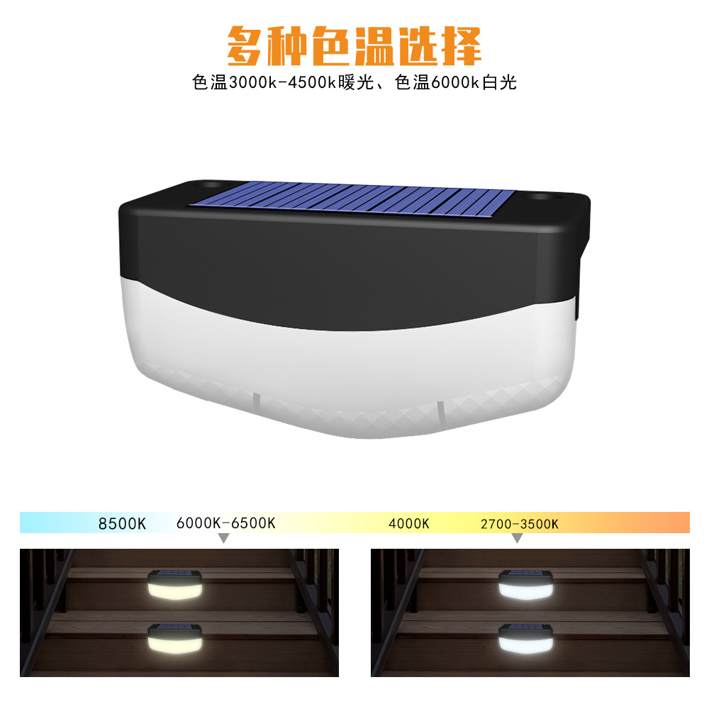 Solar-powered step lights, outdoor garden fence and fence lights, corridor internet-famous staircase lights, landscape courtyard wall lights, treads Application Scenario