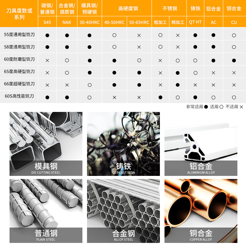 55-degree 2-edge micro-diameter deep groove ball end mill, carbide tungsten steel milling cutter, long neck deep groove clearance ball cutter Specification drawing