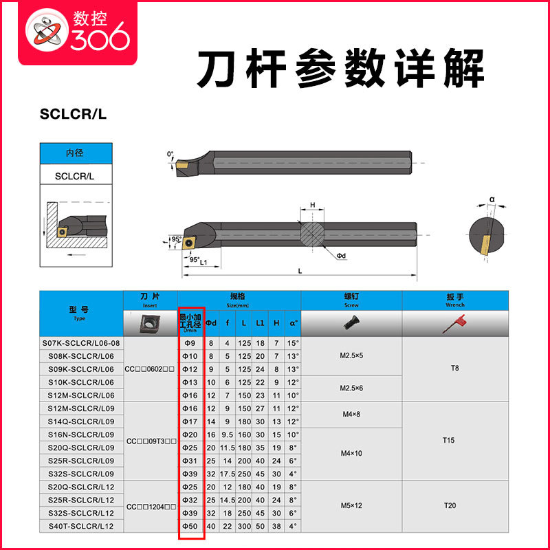 CNC tool holder 95-degree internal hole boring tool, internal hole turning tool holder S08K/S12K-SCLCR09 internal circle turning tool holder Application Scenario