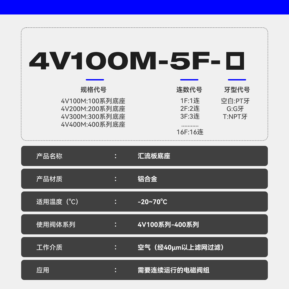 Solenoid valve manifold plate 4V210-08 base 200M connection seat 2F3F4F5F6F7F8F9F10F11F12 position Specification drawing