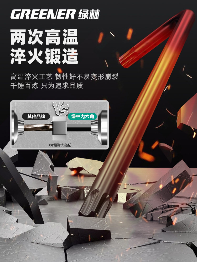 Green Forest Hex Socket Wrench Plum Blossom Set, Five-flower hexagonal Screwdriver, Universal Mickey Star Hexagonal Key T50 Application Scenario