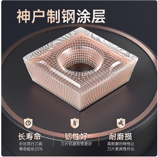 CNC insert inner hole tool grain CCMT09T304/CCMT09T308 diamond-shaped steel parts stainless steel CNC tools Specification drawing