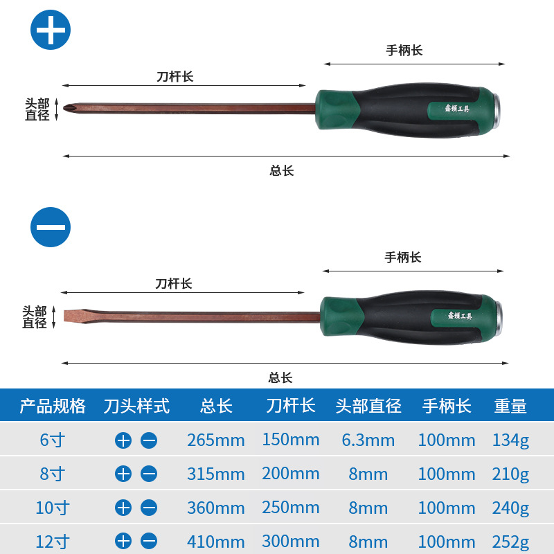 The Xindun screwdriver with a 11-character through-hole design can be struck, pry screws, and extended screwdrivers with high hardness details Picture