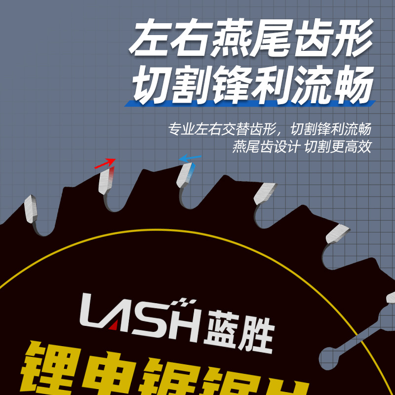 Lithium electric saw blade, woodworking special 4/5/5.5/6 inch 140mm Angle grinder, hand-held electric circular saw alloy cutting blade details Picture