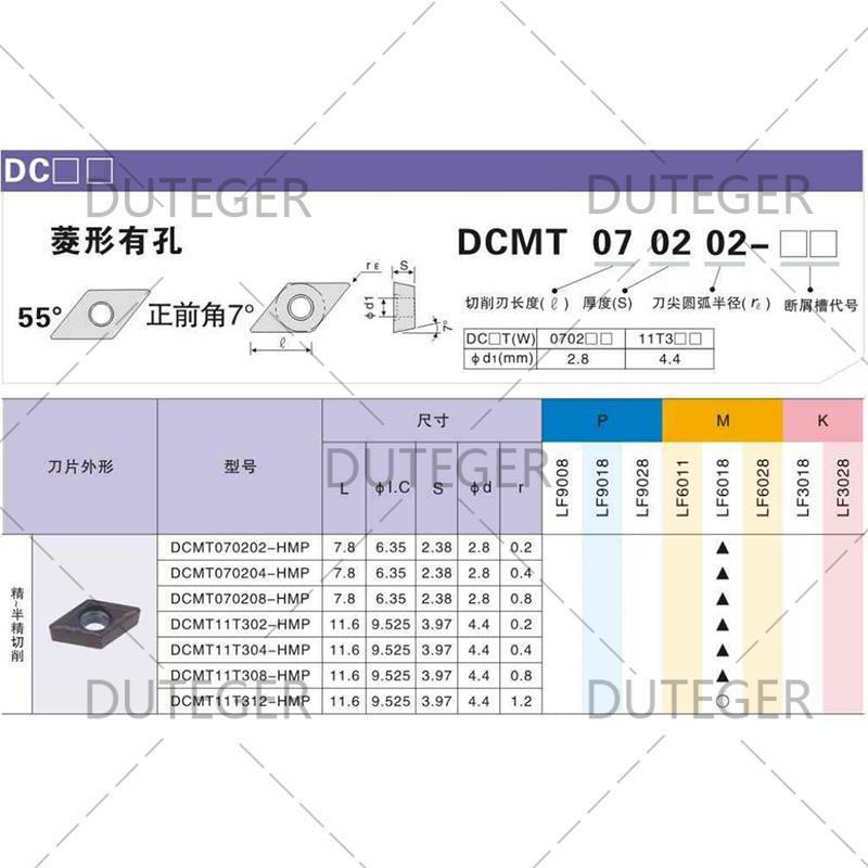 DESKAR Deska stainless steel special diamond turning blade DCMT11T304 LF6118 boring MV slot type details Picture