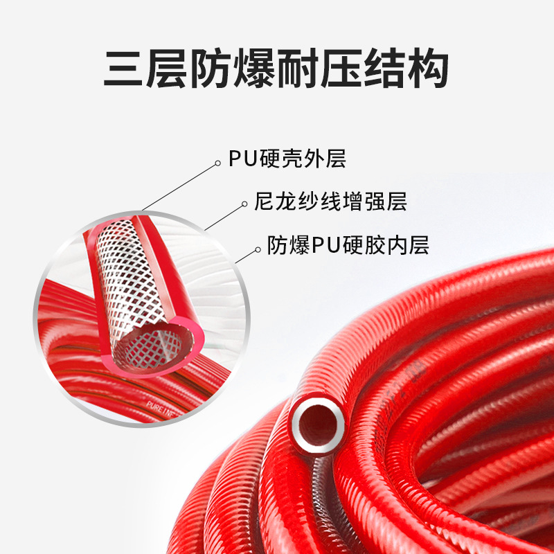 Pneumatic spring tube PU air pipe air pump accessories, air compressor screw 8/10/12mm6 high-pressure telescopic hose joint Specification drawing