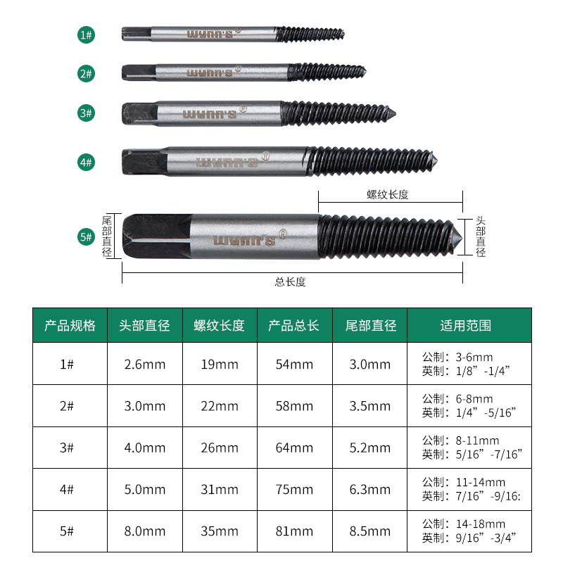 Powerlion Water Pipe Faucet Broken Thread Remover W0611/W0612 Angle Valve Internal Thread Remover Multi-piece set Specification drawing