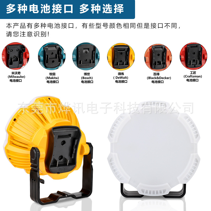 The 24W-001 outdoor lighting fixture is suitable for Makita, Bosch, Devi, Artisan, and Bosch 18V lithium batteries Application Scenario