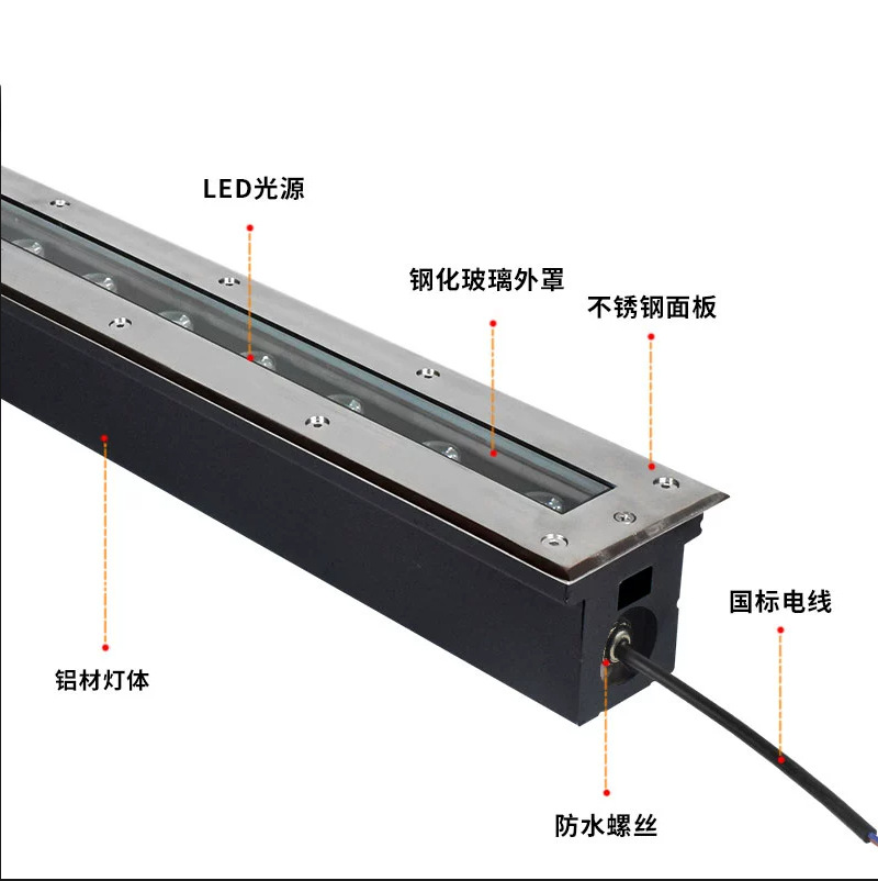led long strip ground lights, embedded ground lights, outdoor waterproof garden light strips, ground light strips, strip shape, 220V 24V Application Scenario