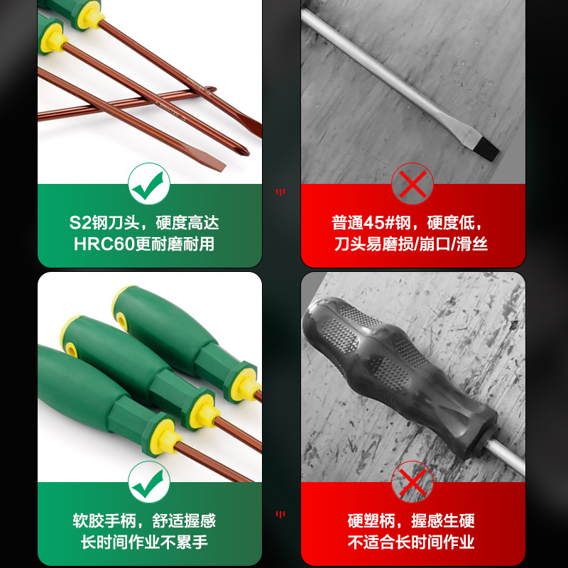 Wholesale of 6mm strong magnetic electrical screwdriver, 6-inch S2 high-end manual screwdriver and screwdriver tools details Picture