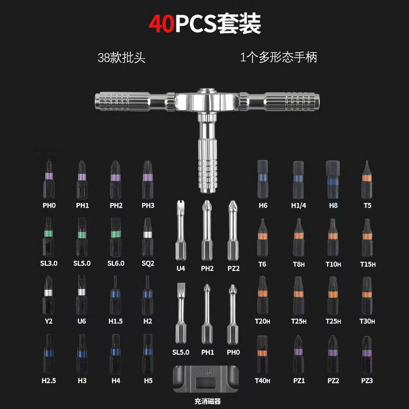 40-in-one T-type ratchet wrench and screwdriver set, multi-functional household repair, disassembly and assembly, screwdriver and hardware tools Application Scenario
