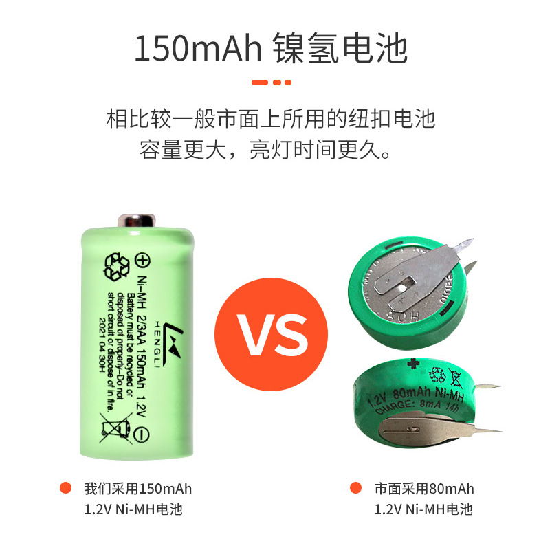 Amazon's best-selling solar lamps, outdoor garden lamps, flower arrangement garden lamps, home lighting, lawn path lamps Specification drawing