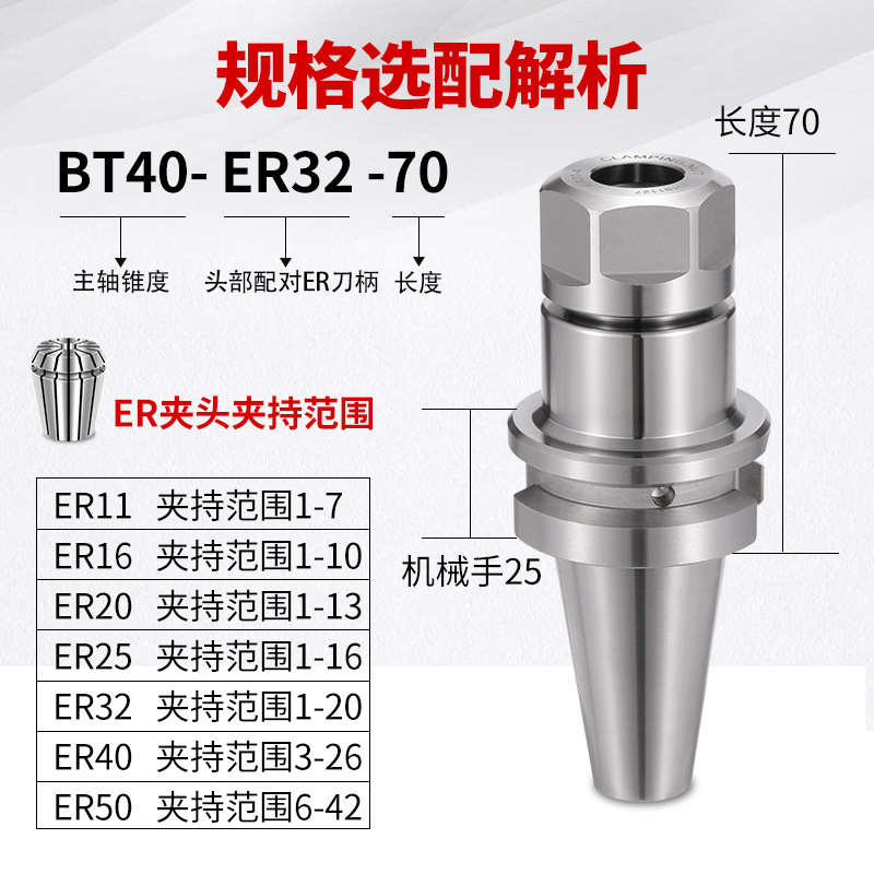 Super-hard BT30 40 CNC tool holder ER11 16 20 25 32 40 CNC machining center tool holder dynamic balance Application Scenario