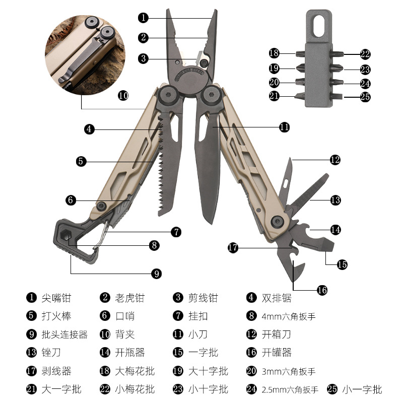 Outdoor multi-functional knife pliers, outdoor small knife, portable folding tool pliers, outdoor emergency equipment, camping portable knives Application Scenario