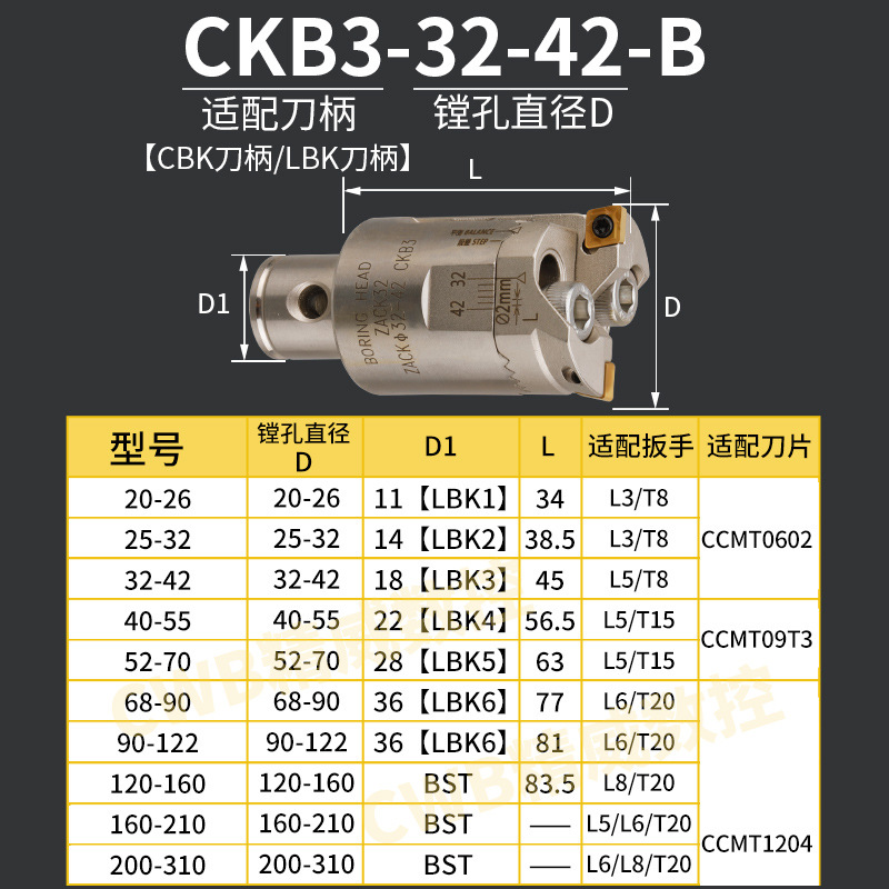 MBH Double-edge rough boring head boring tool bridge type adjustable toothed type BT40/ Adjustable boring machine for processing, white details Picture