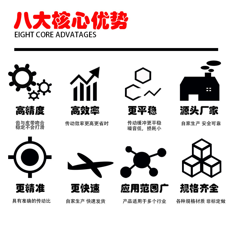 Dongguan manufacturer's direct sales of keyless synchronous wheels, synchronous belt wheels, idler wheels, bearing synchronous wheels, belt conical sleeves and synchronous wheels Application Scenario