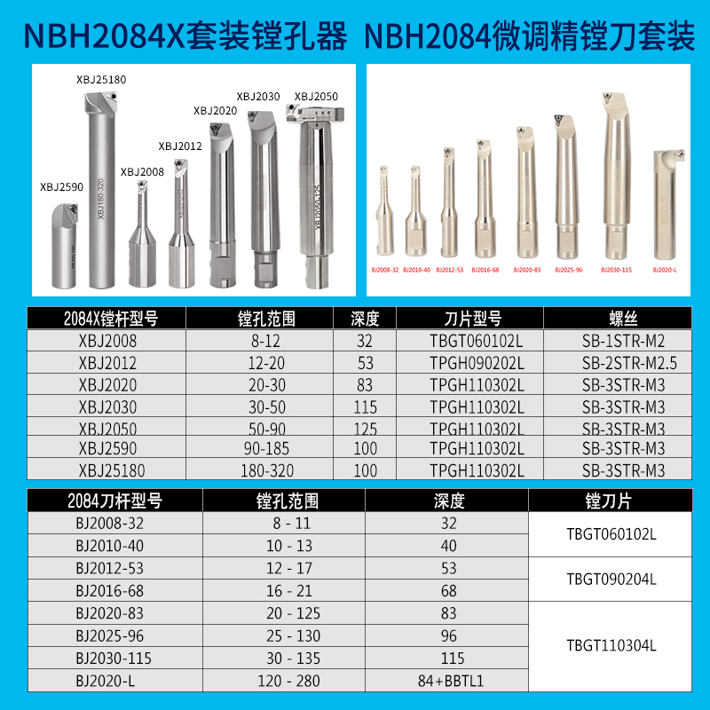 Precision boring tool processing BT40 adjustable boring tool NBH2084X set precision boring head boring tool Application Scenario