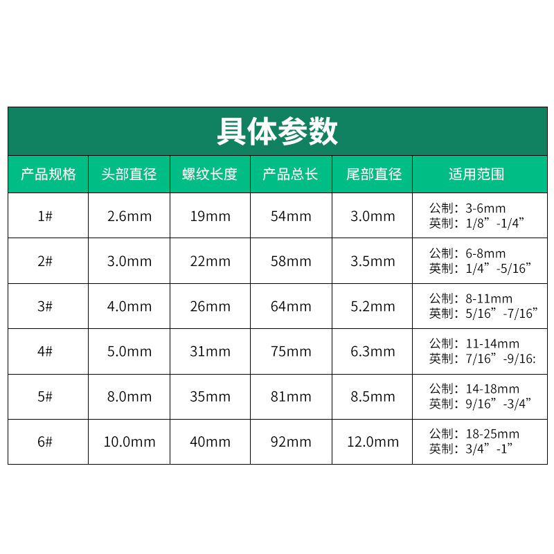 Powerlion Water Pipe Faucet Broken Thread Remover W0611/W0612 Angle Valve Internal Thread Remover Multi-piece set Application Scenario