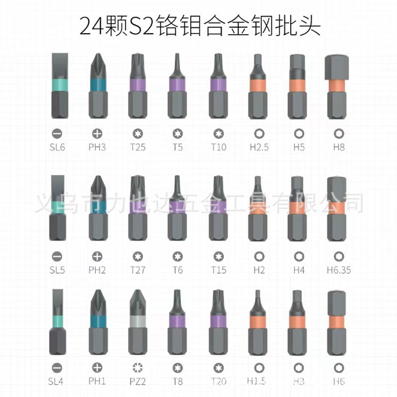 Ratchet screwdriver set 24-in-1 multi-functional S2 screwdriver, high-end household wrench and screwdriver tool combination Specification drawing