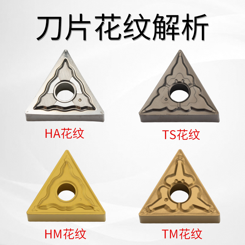 The TNMG160404-HQ CA5525 lathe tool is a tungsten steel alloy insert with an outer circle and inner hole Specification drawing