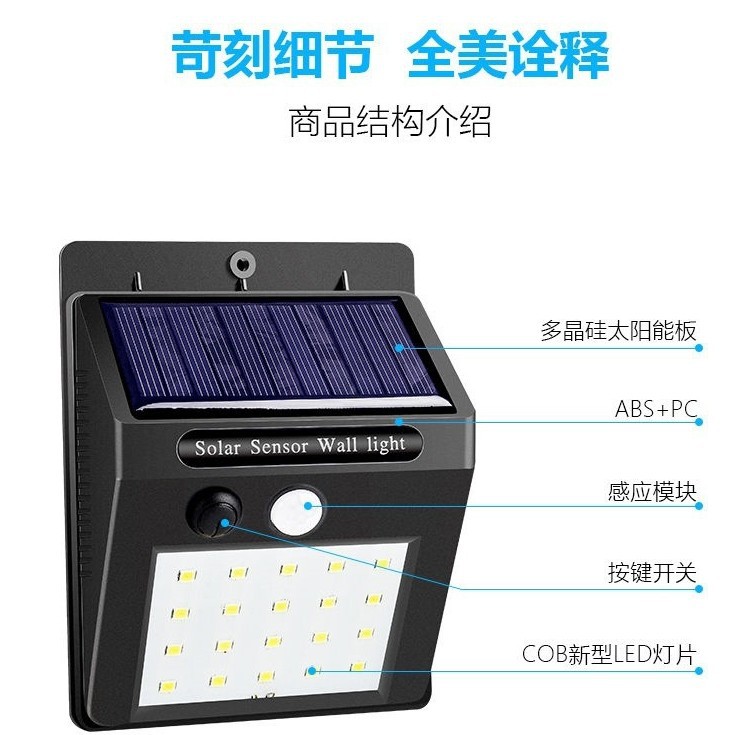 Solar-powered outdoor courtyard household human body sensor lamps, light-controlled sensor lamps full figure