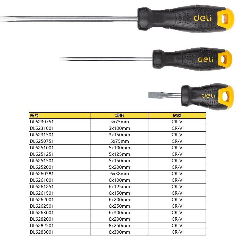 deli plastic-handled flat-head screwdrivers, anti-slip screwdrivers, screwdrivers, screwdrivers wholesale details Picture