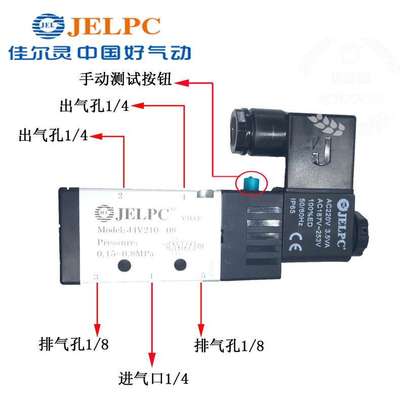Original stock Taiwan Mindman agent MACP300L-10A air source treatment pressure regulating filter full figure