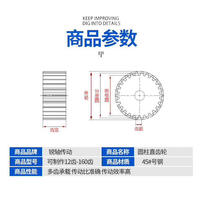 2-mold spur gears 1M, 2M, 3M, 4M, precision spur gears, large stock available, according to drawings, fast delivery time Specification drawing