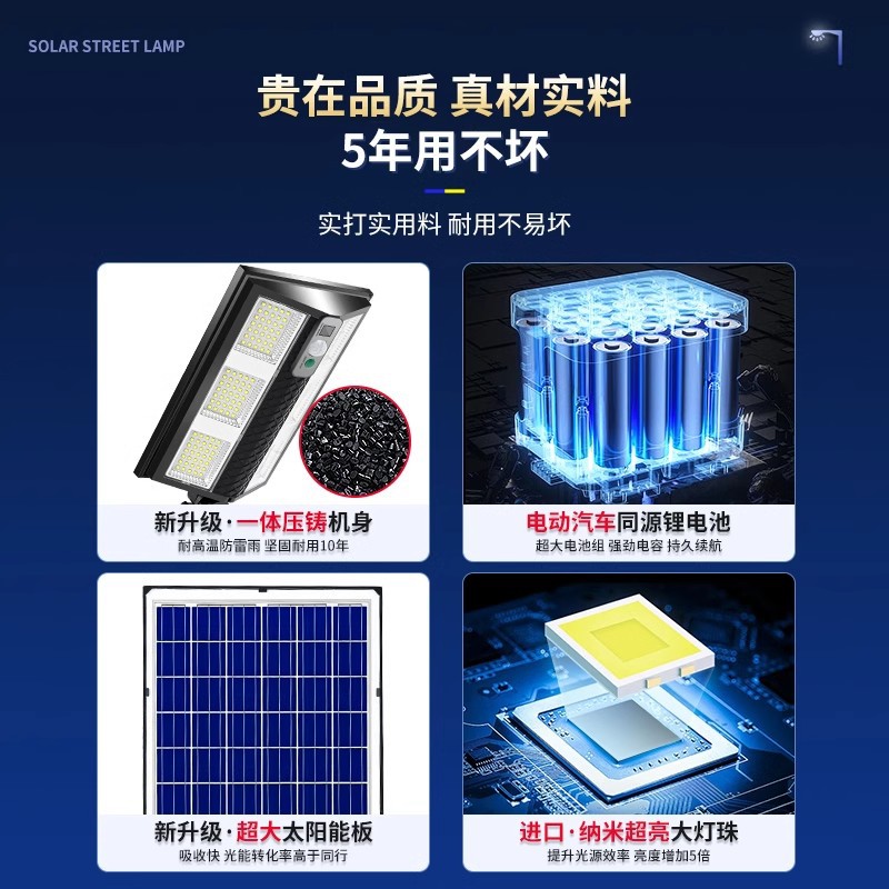 LED solar outdoor charging courtyard lamp, household new rural yard human sensor street lamp, engineering lighting lamp details Picture