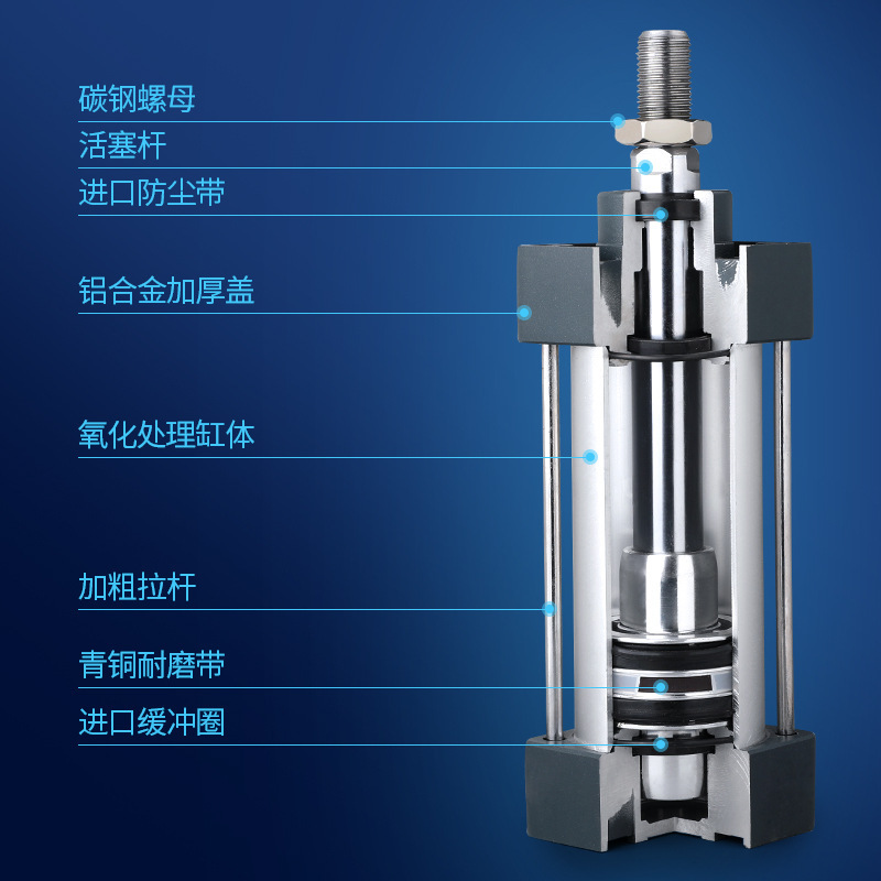 Laize High Thrust SC Standard Cylinder Small Pneumatic Parts Collection SC32*25 50 100 125150175 Specification drawing