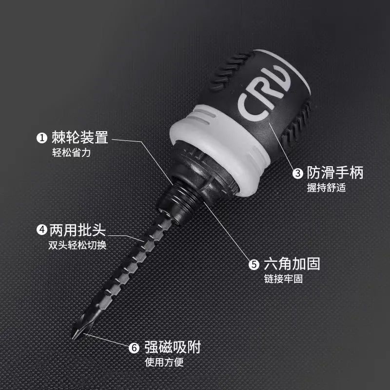 Ratchet special-shaped screwdriver set, multi-functional Y-shaped, U-shaped, new three-point internal cross, one-line wholesale Application Scenario