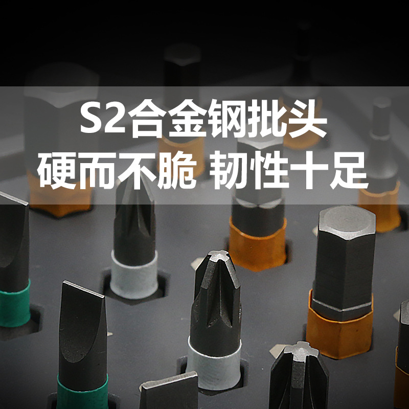 New 42-in-one ratchet screwdriver set, socket set, multi-functional household screwdriver hardware tool set Application Scenario
