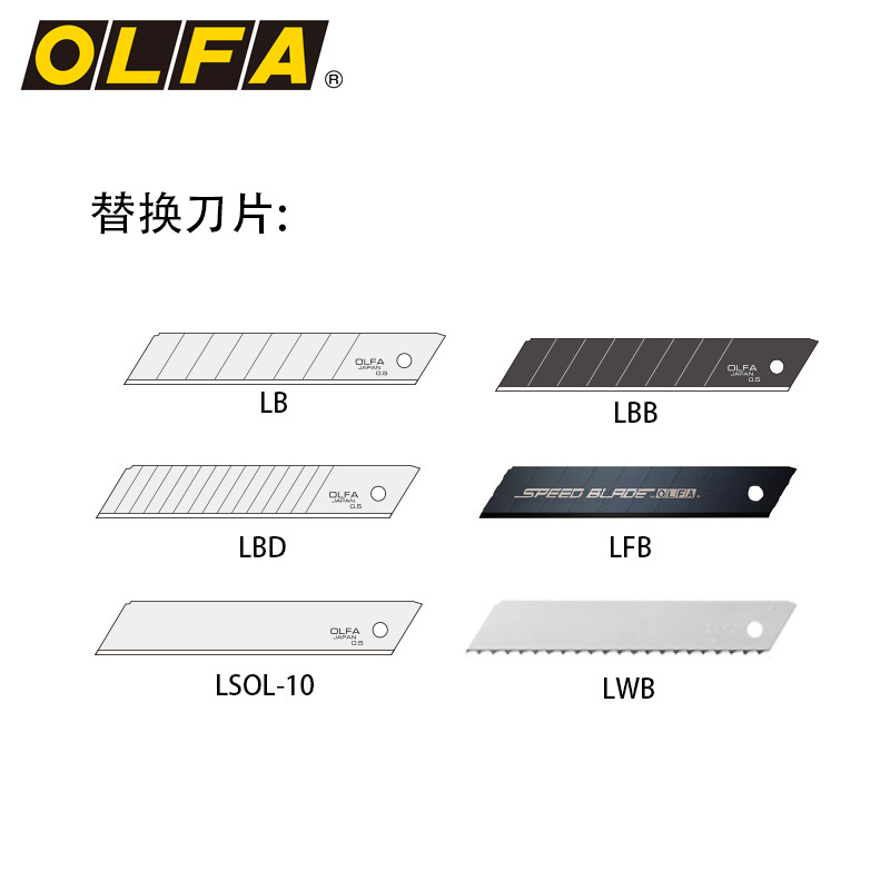 Japanese OLFA Classic 11B utility knife, 18mm heavy-duty large cutting knife, carpet knife, rubber stamp L-1 details Picture