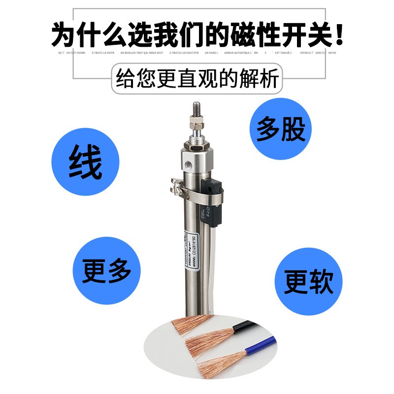 Pneumatic magnetic switch CS1-J F U G S M D-Z73 A54 A73 A93 C73 sensor details Picture
