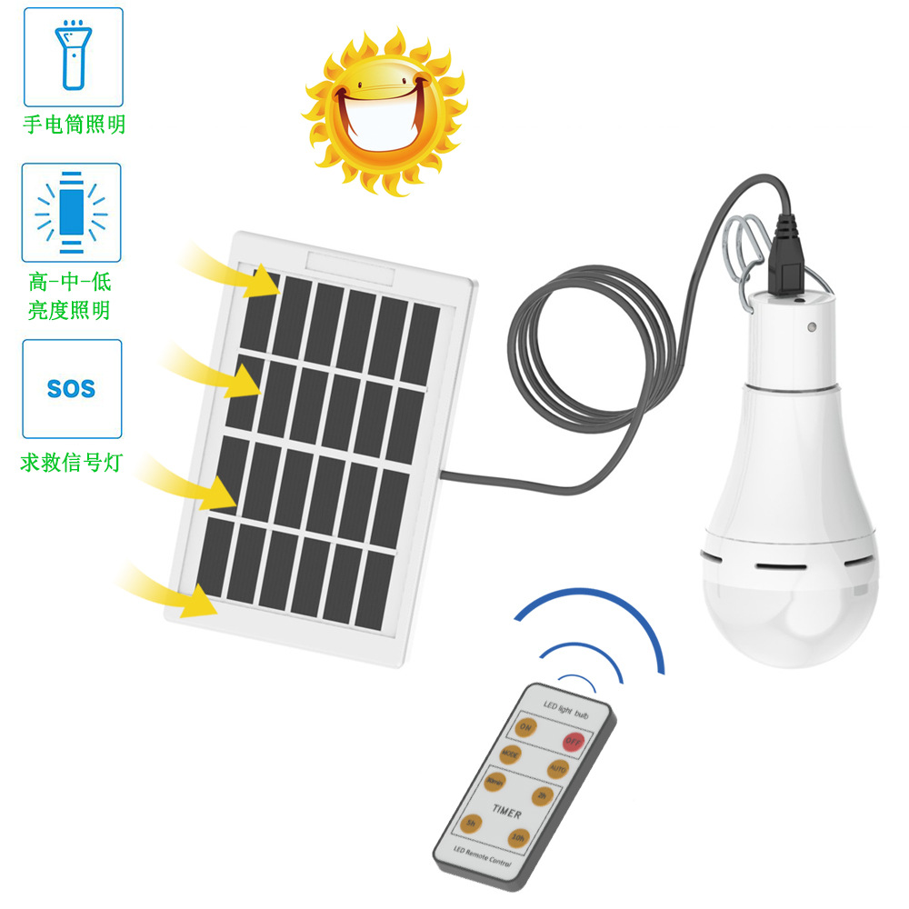 Bulb lamps, LED solar lamps, smart remote control household energy-saving lamps, mobile camping lighting lamps, power failure emergency lights Application Scenario