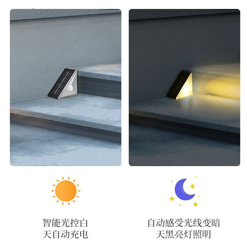 Solar staircase step lights, outdoor waterproof step lights, courtyard floor foot lights, led lights, walkway lights Application Scenario