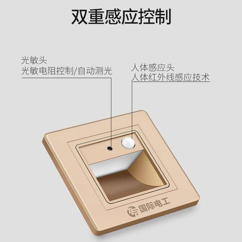 86-type smart human body sensor floor light, embedded staircase step sensor light, home corridor LED night light Application Scenario