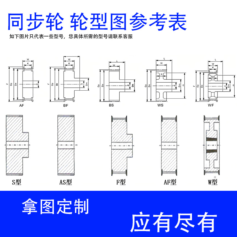 Dongguan manufacturer's direct sales of keyless synchronous wheels, synchronous belt wheels, idler wheels, bearing synchronous wheels, belt conical sleeves and synchronous wheels Specification drawing