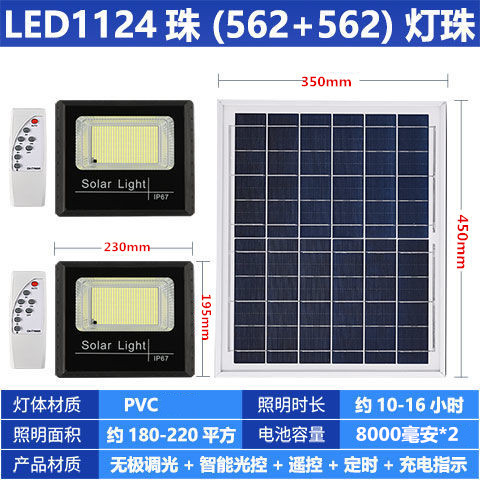 Solar lamps, ultra-bright waterproof household indoor floodlights, outdoor rural solar garden lamps, new rural street lamps undefined