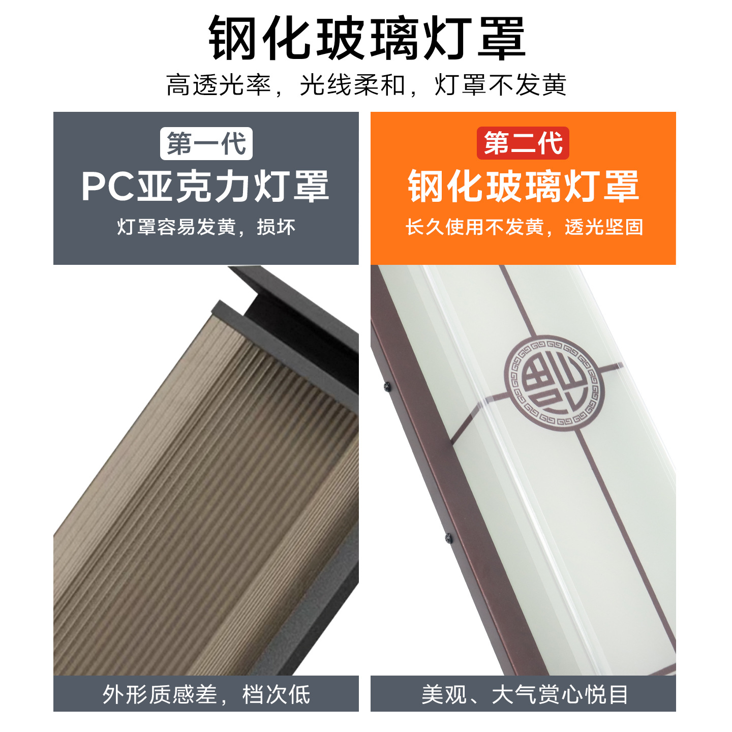 New Chinese-style wall lamps, outdoor terrace waterproof landscape lamps, solar outdoor villa courtyard lamps, gate and exterior wall lamps Application Scenario