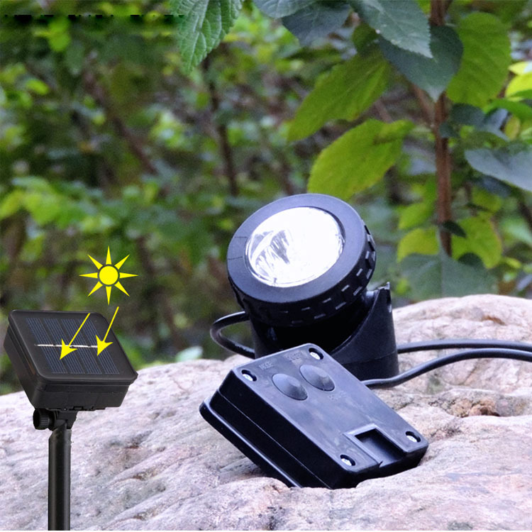 ✅ Solar underwater light 6led double three-head underwater pool rockery floodlight waterproof landscape courtyard floodlight Specification drawing