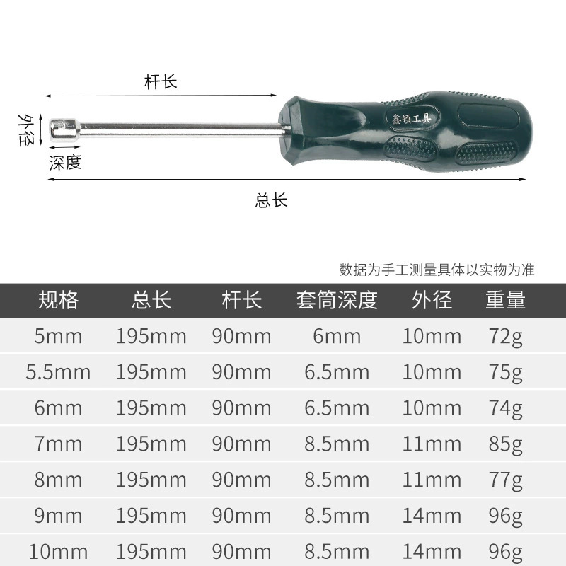 Xindun external hexagon socket screwdriver 5.5 socket 7mm nut socket screwdriver, extended manual socket wrench details Picture