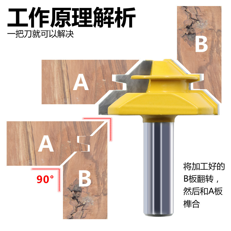 Woodworking knife, 45-degree tenon knife, right-angle splicing knife, panel splicing knife, wood milling knife, line knife full figure