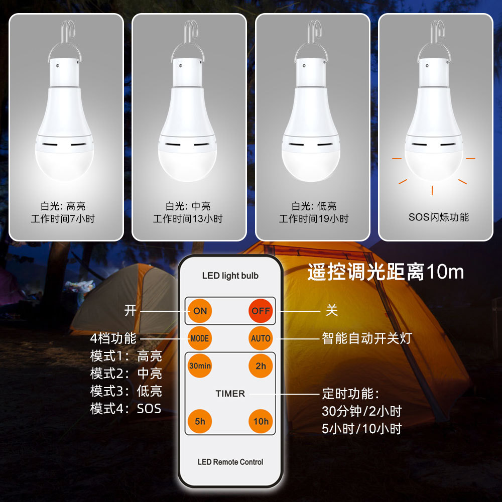 Bulb lamps, LED solar lamps, smart remote control household energy-saving lamps, mobile camping lighting lamps, power failure emergency lights details Picture