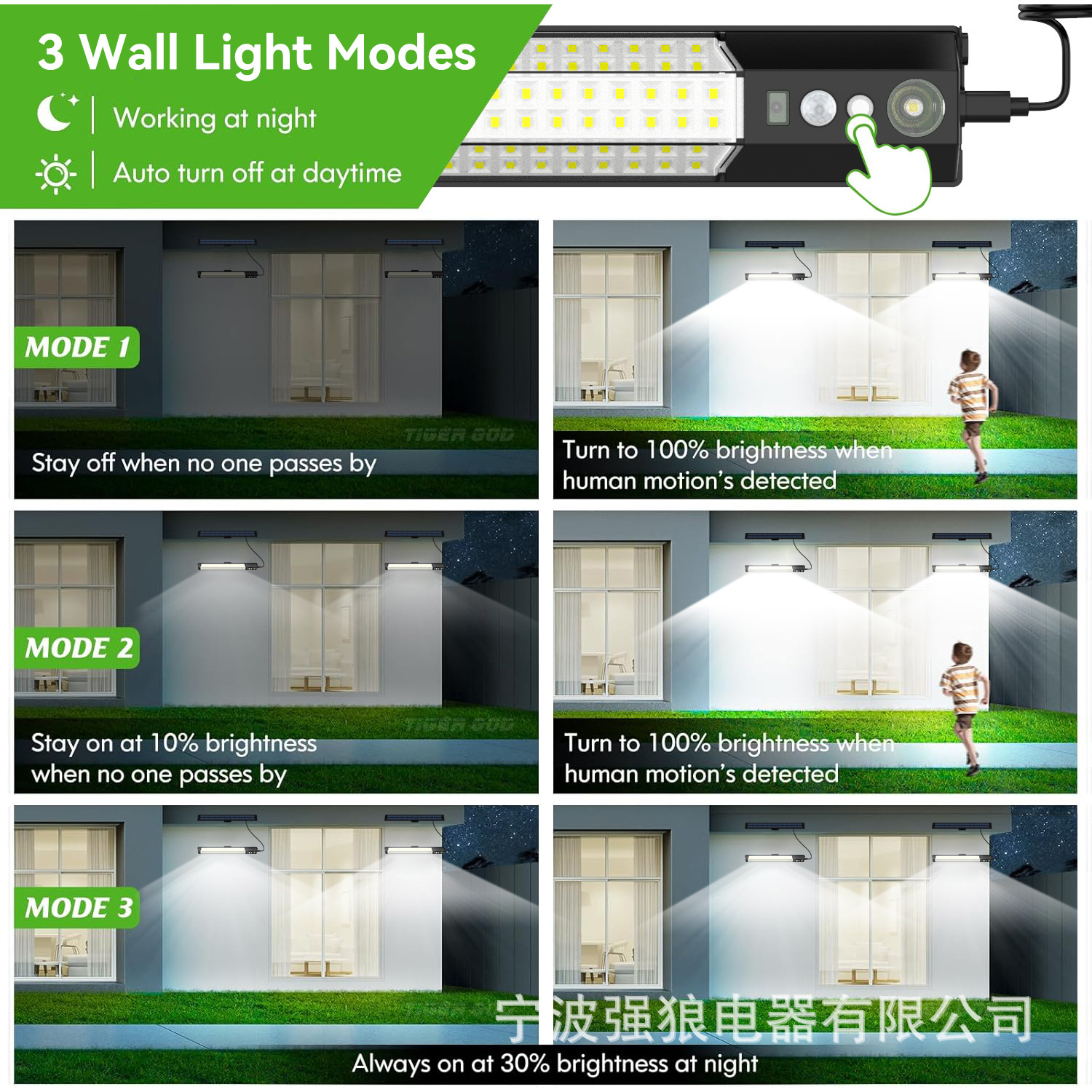 2025 Cross-border new solar lamps, garden landscape lamps, high-brightness wall lamps, outdoor lighting chandeliers, camping lamps Application Scenario