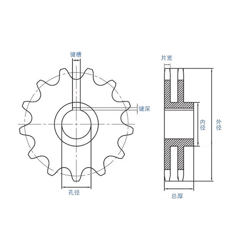Customized 4-point double-row sprocket 08B10A12A16A20A24A fake double-row sprocket, double drive sprocket 10-60 teeth details Picture