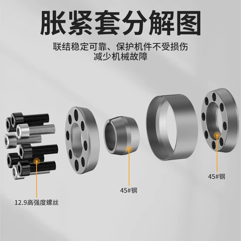 Z2 expansion sleeve, Z21 bearing liner, KTR100 expansion sleeve, TLK200 tension lock sleeve, Z12A keyless tension sleeve Specification drawing